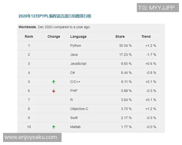 北京乒乓球队在选拔赛中以50分稳居积分榜首位展现强劲实力