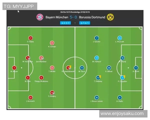 广州足球队与武汉足球队赛后战术分析与复盘探讨